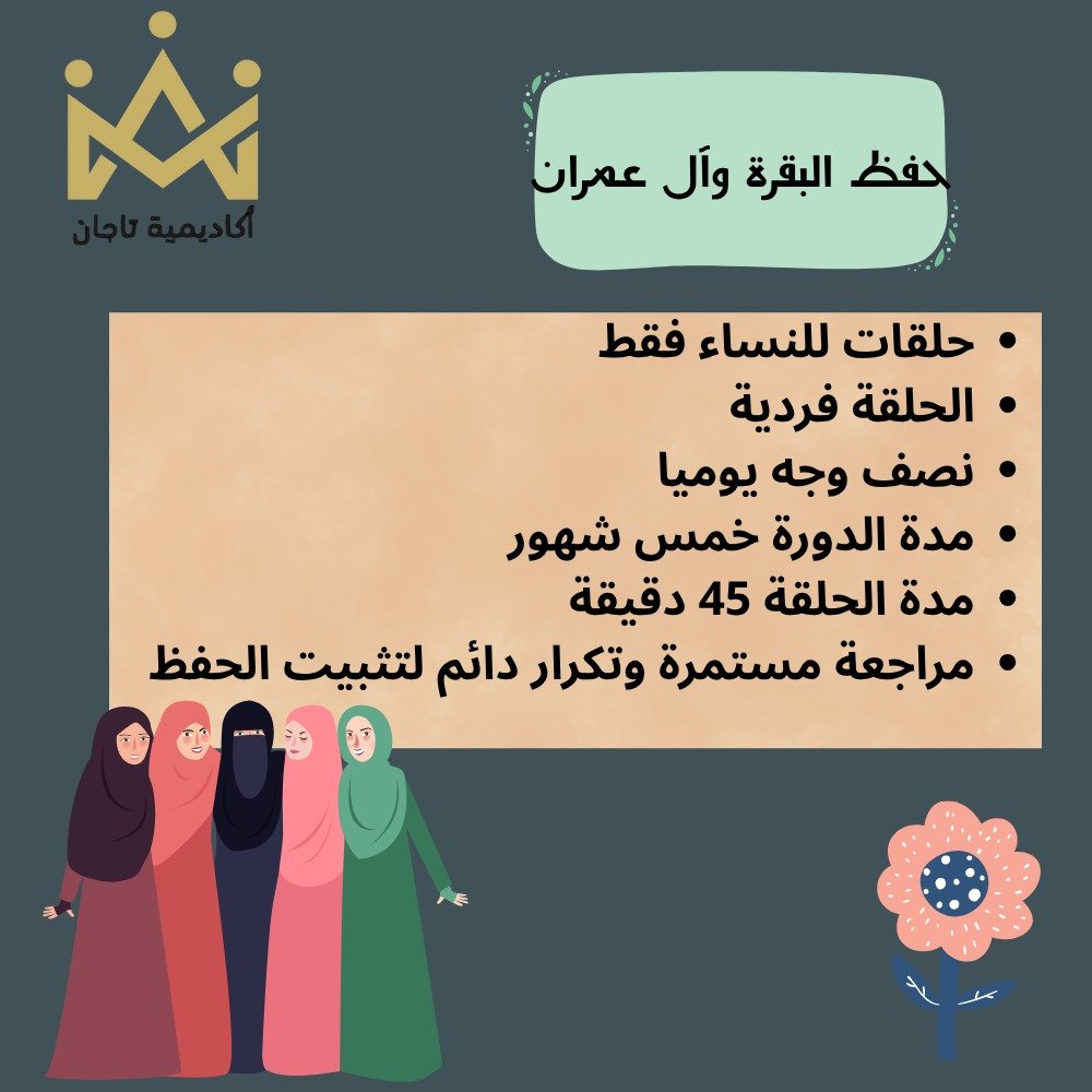 باقة حفظ سورة البقرة , و آل عمران المكثفة